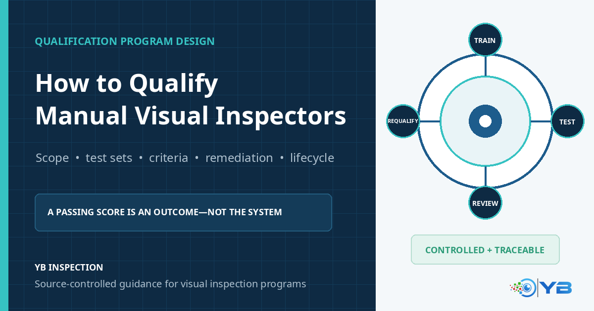 How to Qualify Manual Visual Inspectors